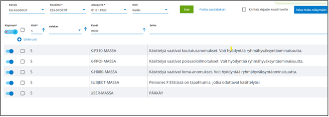 Artikkelit